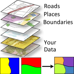 contextualize analyze